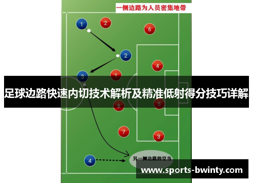 足球边路快速内切技术解析及精准低射得分技巧详解