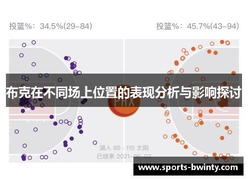 布克在不同场上位置的表现分析与影响探讨