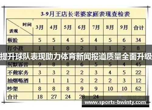 提升球队表现助力体育新闻报道质量全面升级