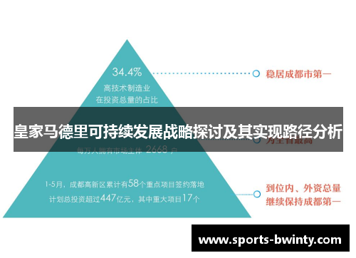 皇家马德里可持续发展战略探讨及其实现路径分析