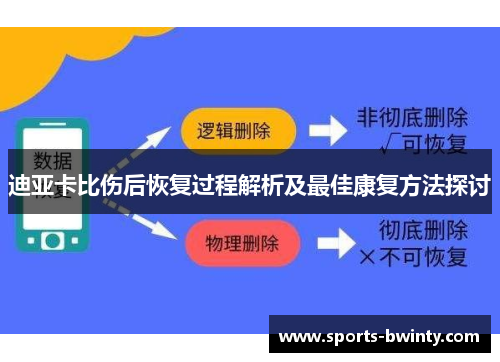 迪亚卡比伤后恢复过程解析及最佳康复方法探讨