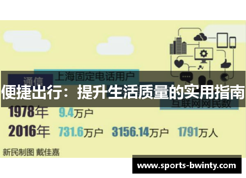 便捷出行：提升生活质量的实用指南