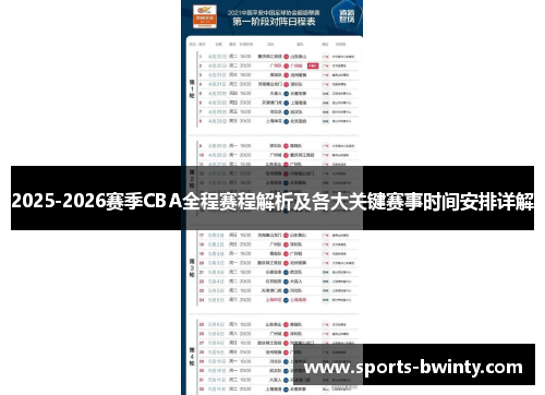 2025-2026赛季CBA全程赛程解析及各大关键赛事时间安排详解