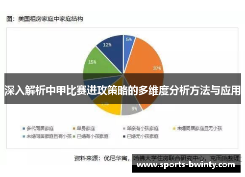 深入解析中甲比赛进攻策略的多维度分析方法与应用