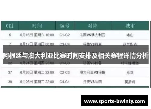 阿根廷与澳大利亚比赛时间安排及相关赛程详情分析